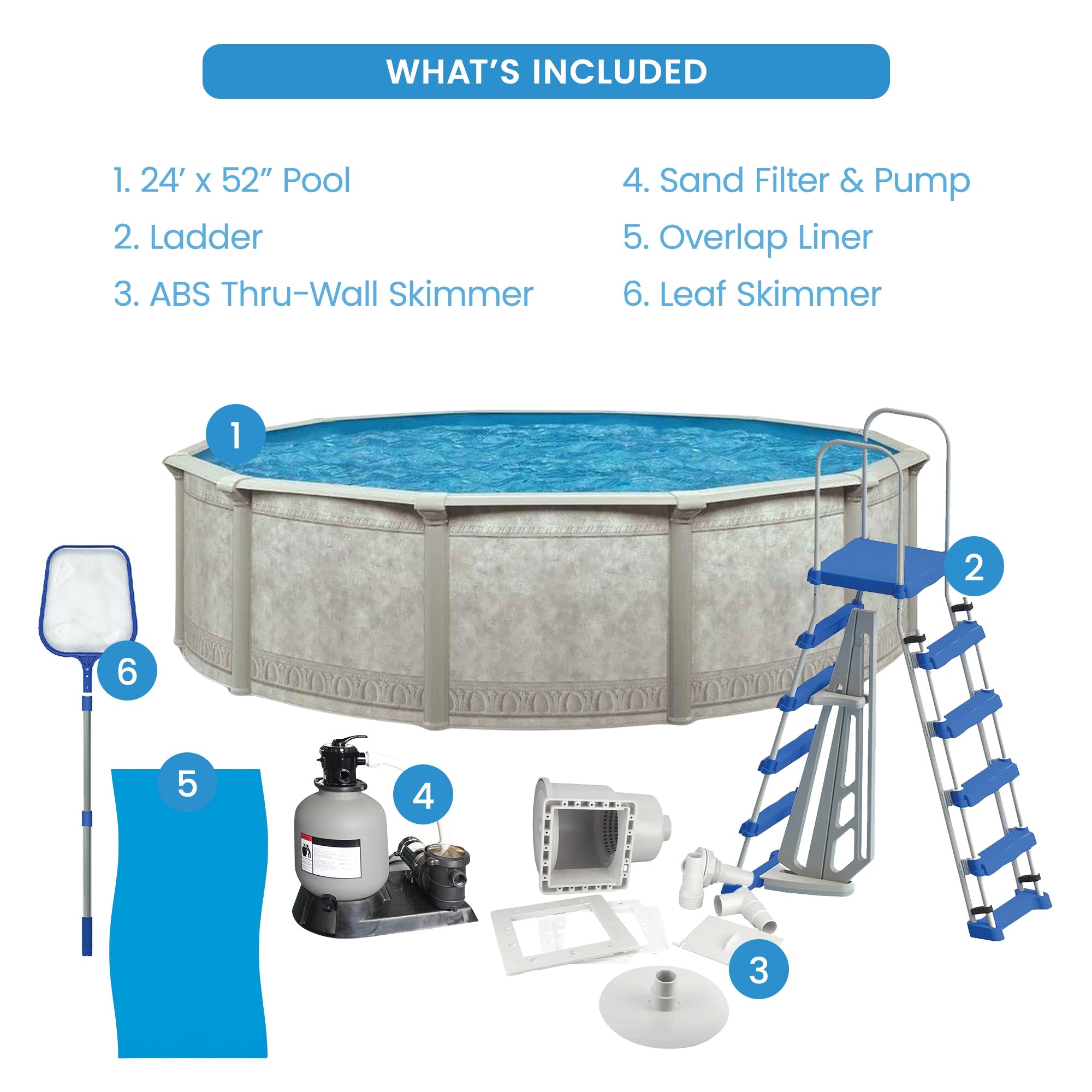 Aquarian Venetian 24ft Round Above Ground Swimming Pool 52in with Liner & Skimmer - Image 4