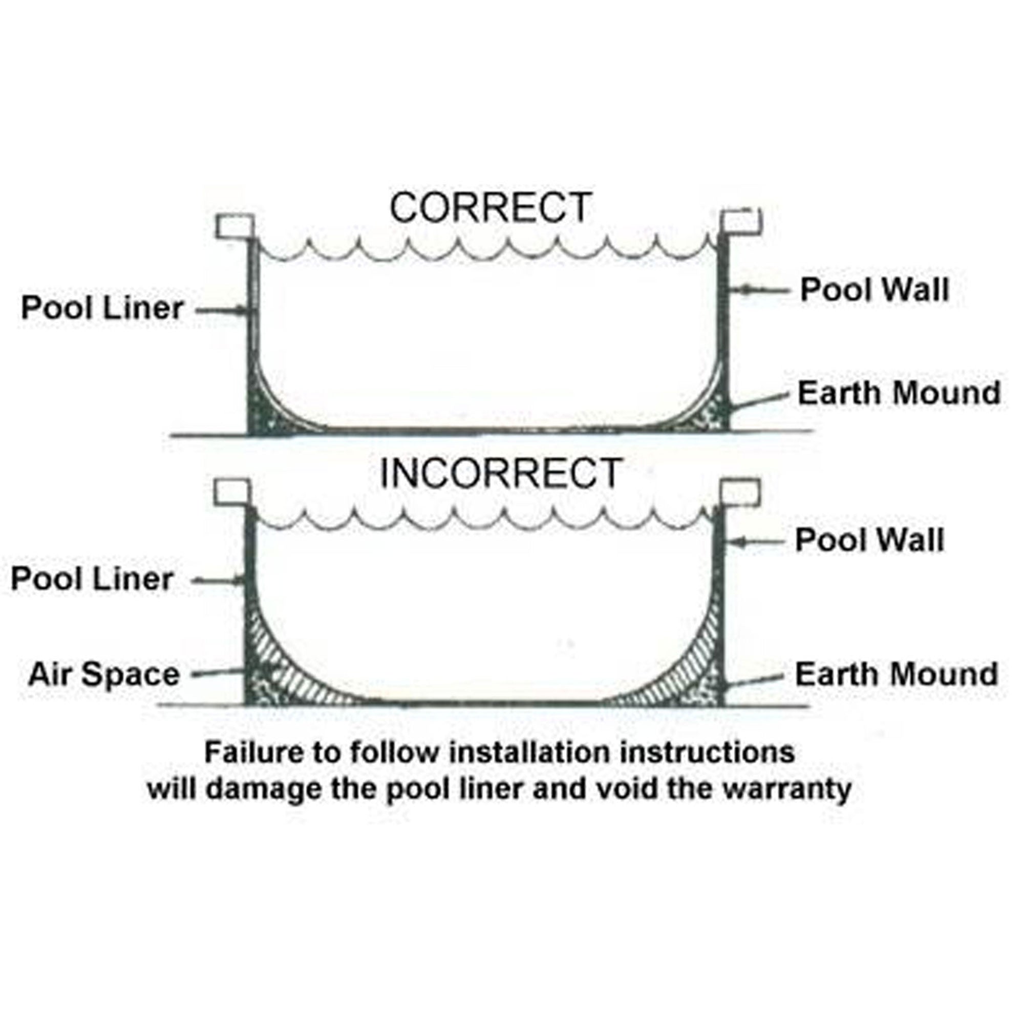 Aquarian Venetian 24ft Round Above Ground Swimming Pool 52in with Liner & Skimmer - Image 12